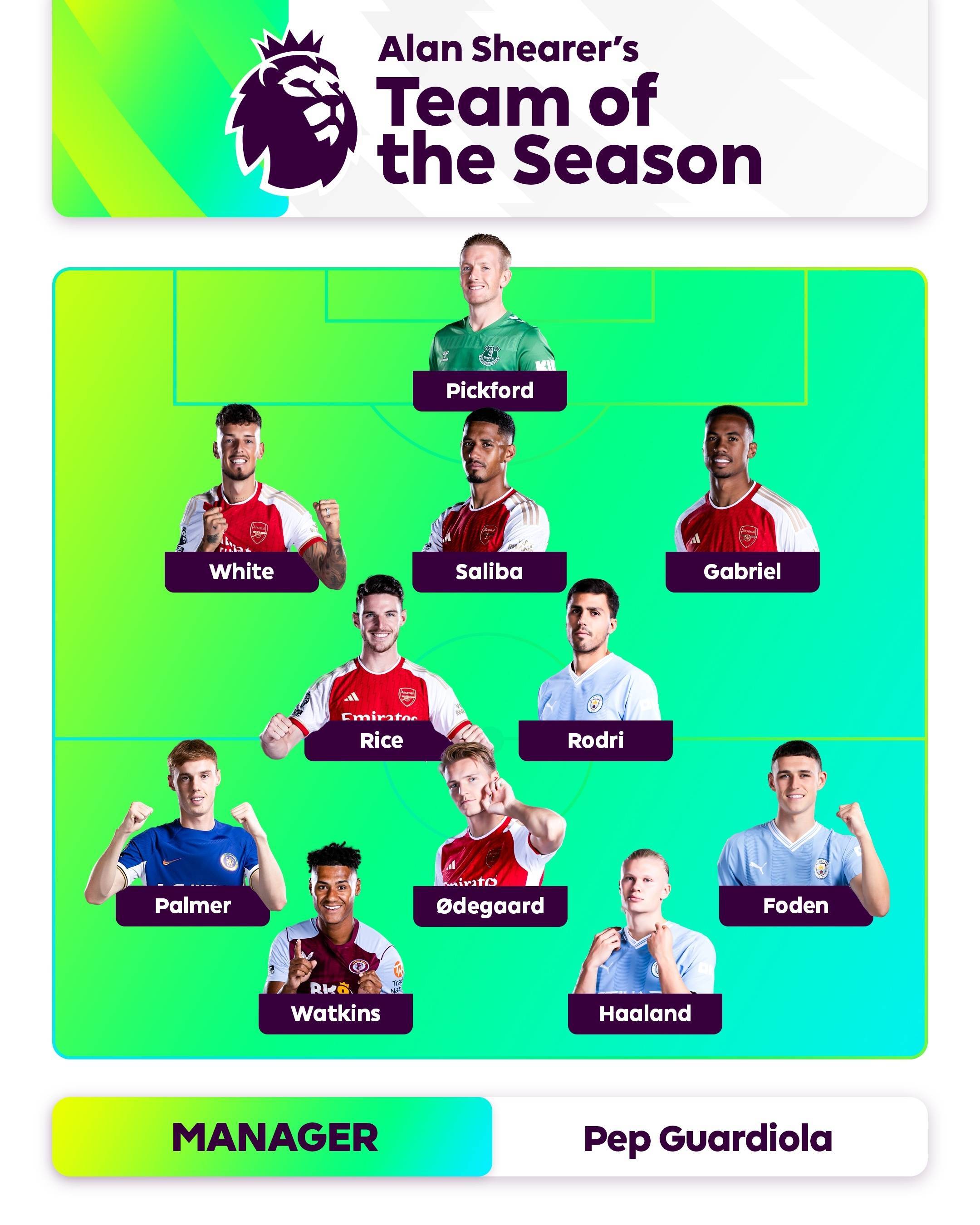 的球迷都知 的球迷都知