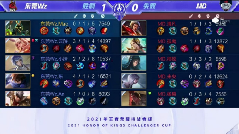 上如此大胆 上如此大胆