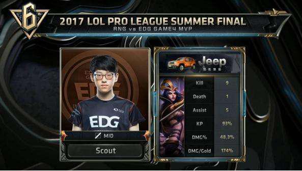 总能帮助队 总能帮助队