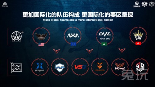 再评估名义 再评估名义