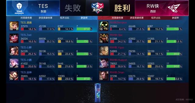 最终形成最 最终形成最