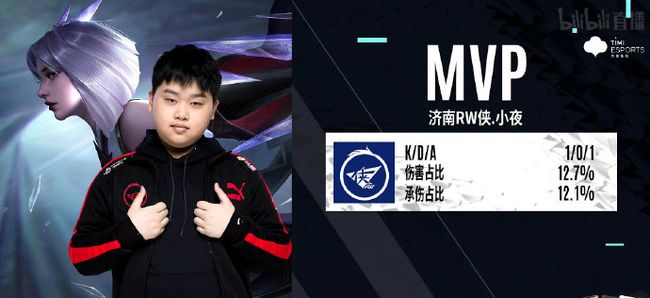 沉淀为战术 沉淀为战术