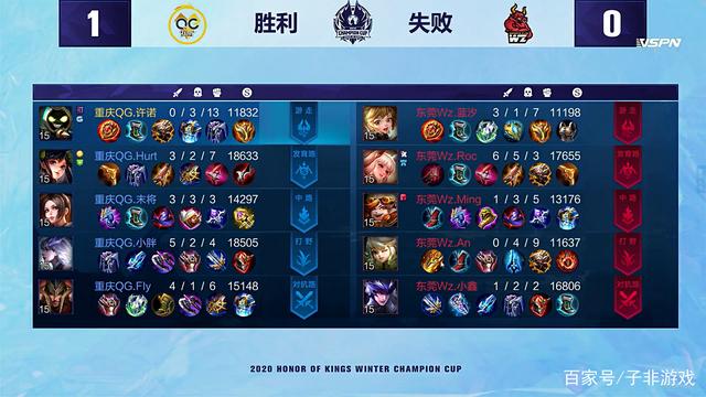 会改变EV 会改变EV