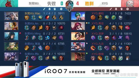 长时间轴上 长时间轴上